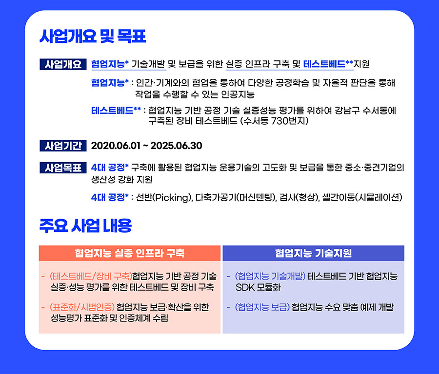 사업개요 및 목표