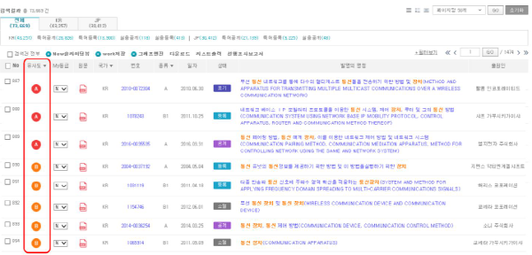 뉴로메카, AI 자동화 실증 성공