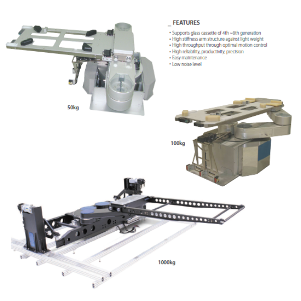 Leading Edge Company in Semiconductor Vacuum and FPD Handling Robots ...