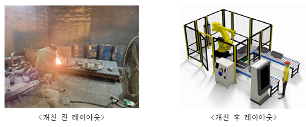 슬롯 머신 사이트