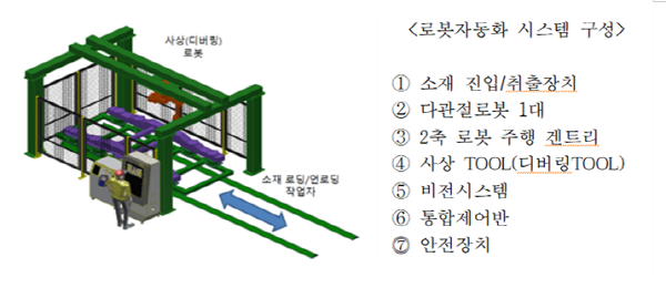 카지노 용어