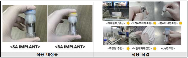 ▲적용대상물과프리카지노