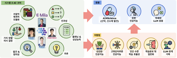 ▲공동실시간-바카라사이트진