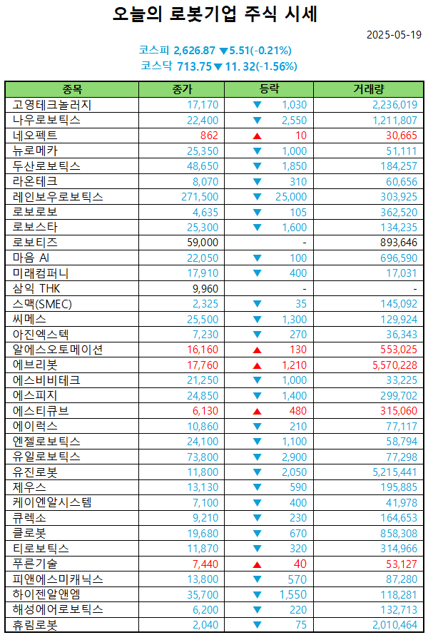 베네치아 카지노