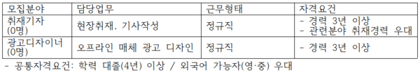 바카라사이트 벳위즈