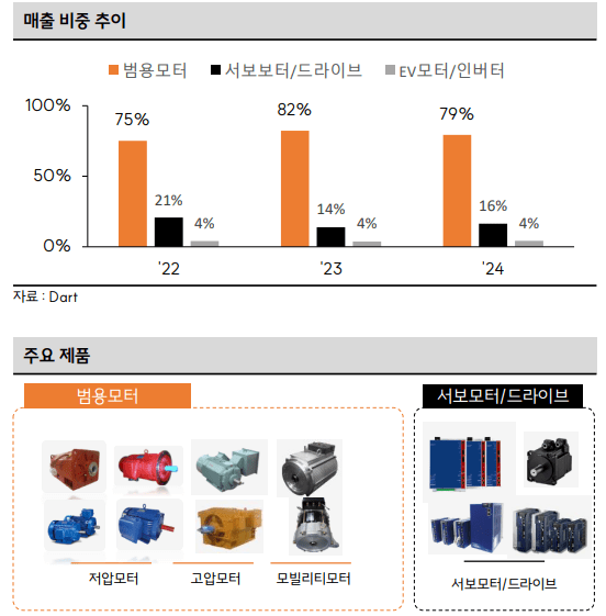 바카라사이트 카지노사이트
