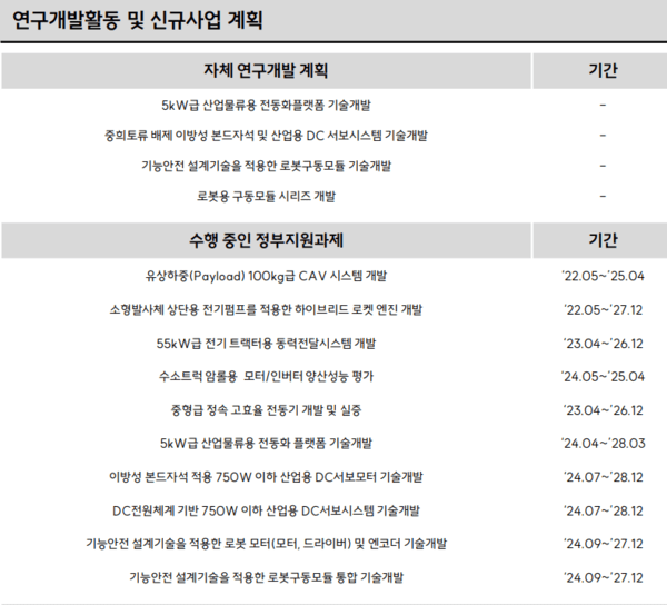바카라사이트 카지노사이트