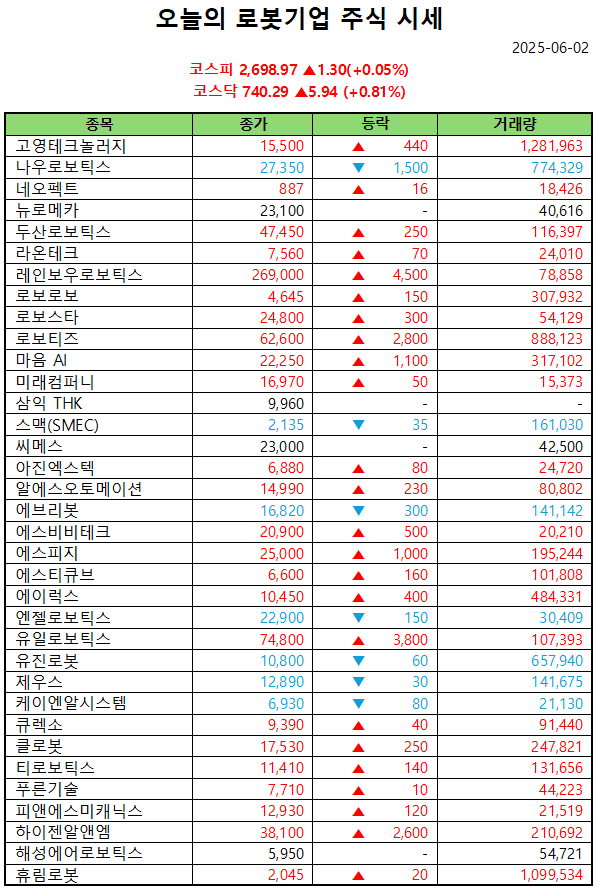 먹튀없는 바카라사이트 아톰카지노