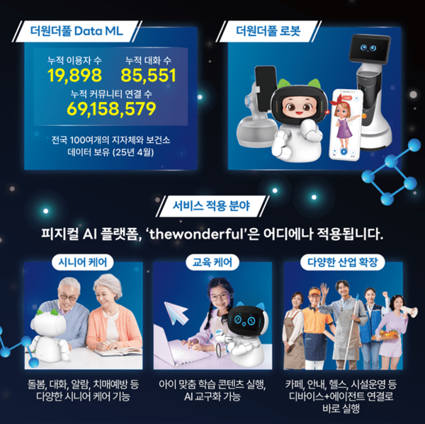 콤프카지노