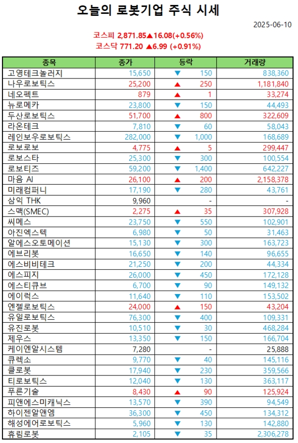 바카라 토토