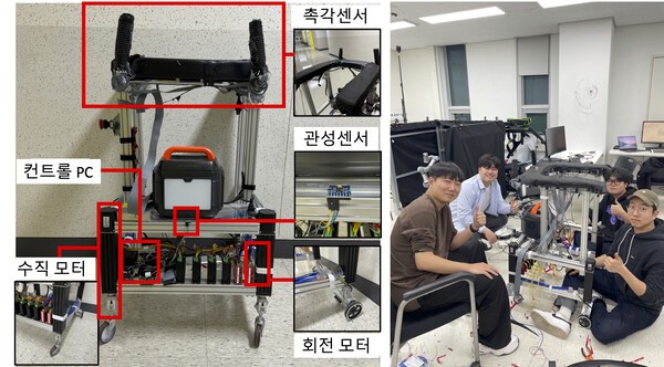 ▲(좌) 개발된 인공지능 보행 보조 온라인 슬롯사이트 추천과 각 부분에 장착된 센서들. 사용자의 팔을 지지하는 부분에 촉각센서가 부착되어 있으며, 워커 몸체에 관성센서가 부착되어있다. 온라인 슬롯사이트 추천 뒤쪽 바퀴에 부착된 회전 모터로 워커의 속도를 조절하며, 온라인 슬롯사이트 추천의 네 다리에 부착된 수직 모터를 이용해 워커의 형태를 변형한다. (왼쪽 아래부터 시계 반대방향으로) AI융합학과 성민우·여도현·황석현·최윤호 학생(사진=GIST)