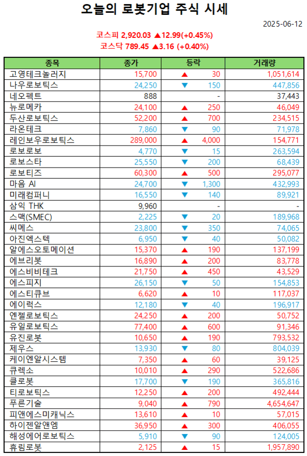 바카라 용어