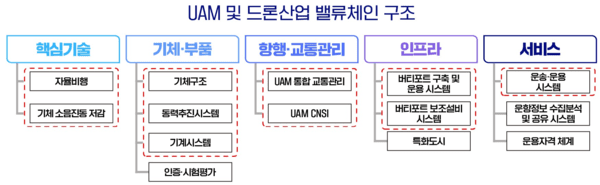 바카라 꽁 머니