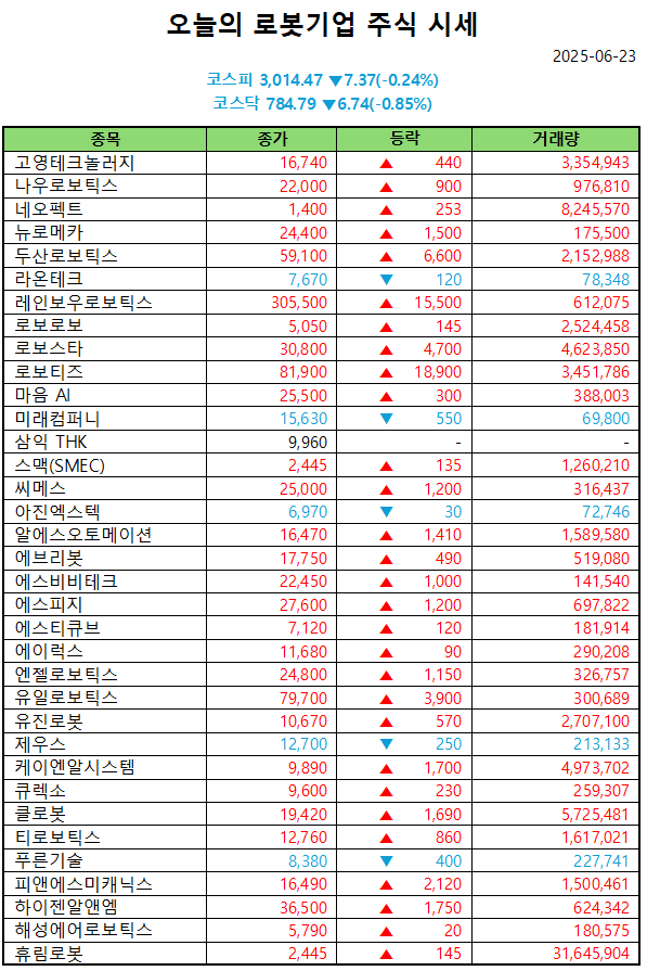 실시간 바카라사이트