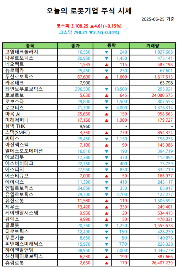 바카라사이트 장난감
