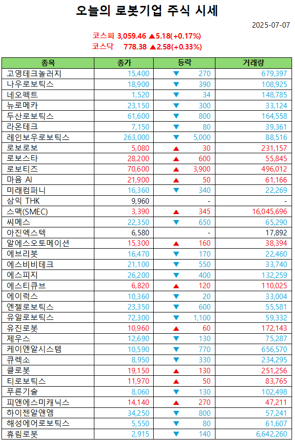 인터넷 바카라사이트