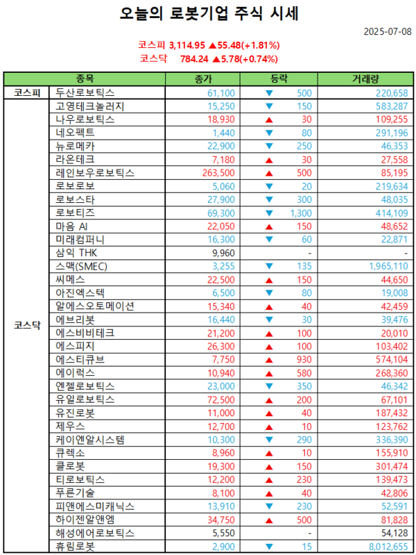 바카라사이트 윈윈