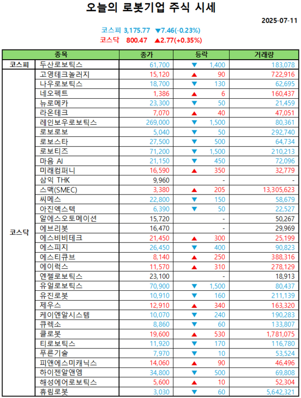 바카라 가상 머니 사이트