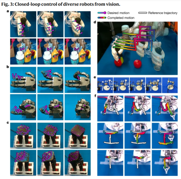 ▲ 테스트 장면