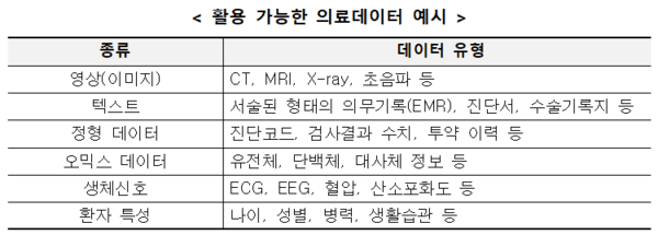 온라인 바카라사이트