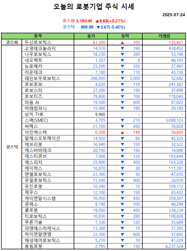 토토 사이트 바카라
