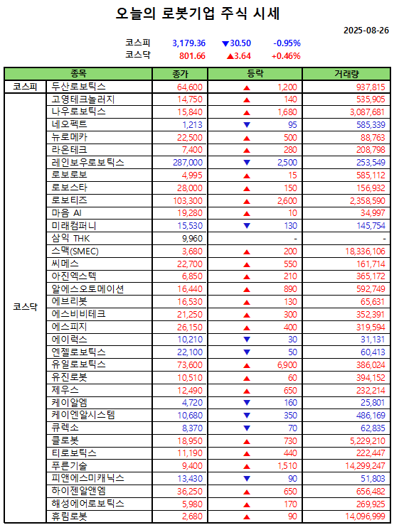 꽁 머니 카지노