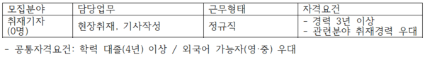 유로스타카지노