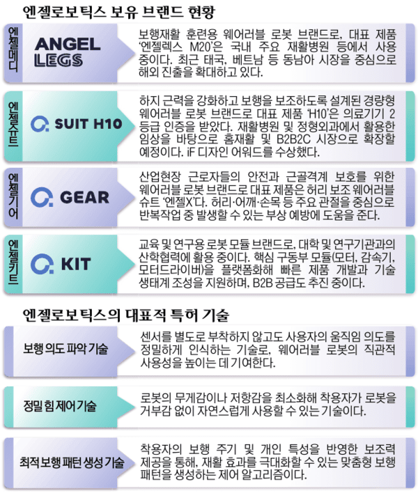 FM카지노