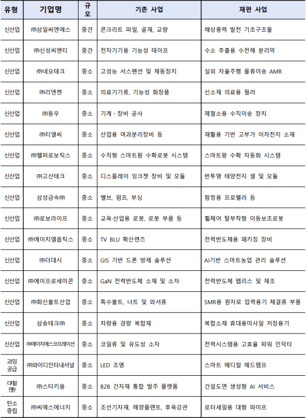 볼트카지노