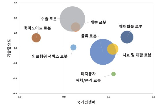 카지노리뷰