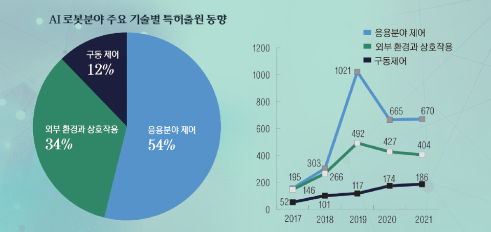 카지노리뷰