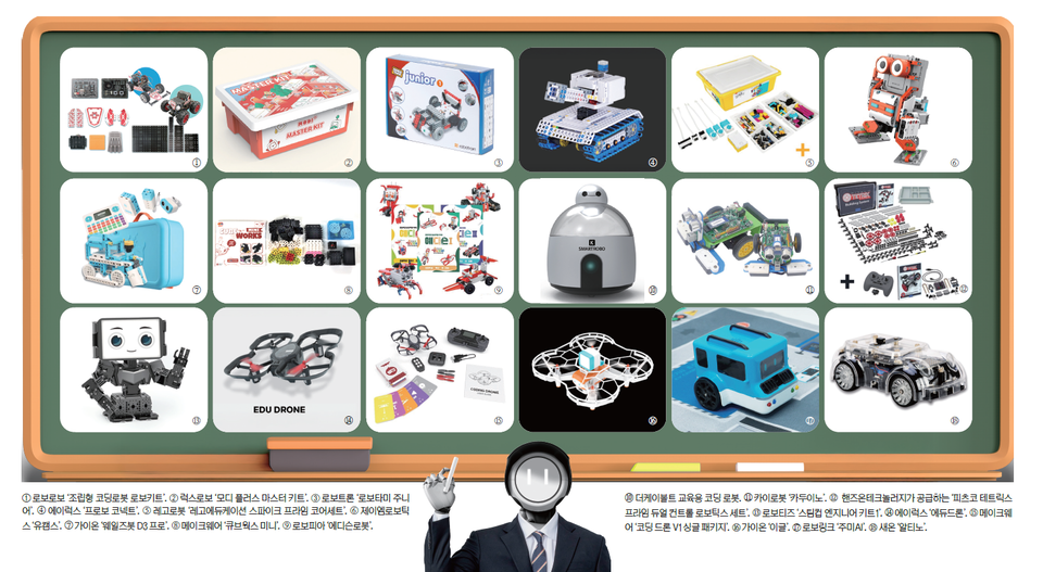 [Cover Story] 국내 교육용 로봇 시장 분석 - 뉴스 썸네일 이미지