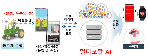 전북테크노파크, 제조·농업·신산업 분야 디지털 혁신 모델 선도 - 뉴스 썸네일 이미지
