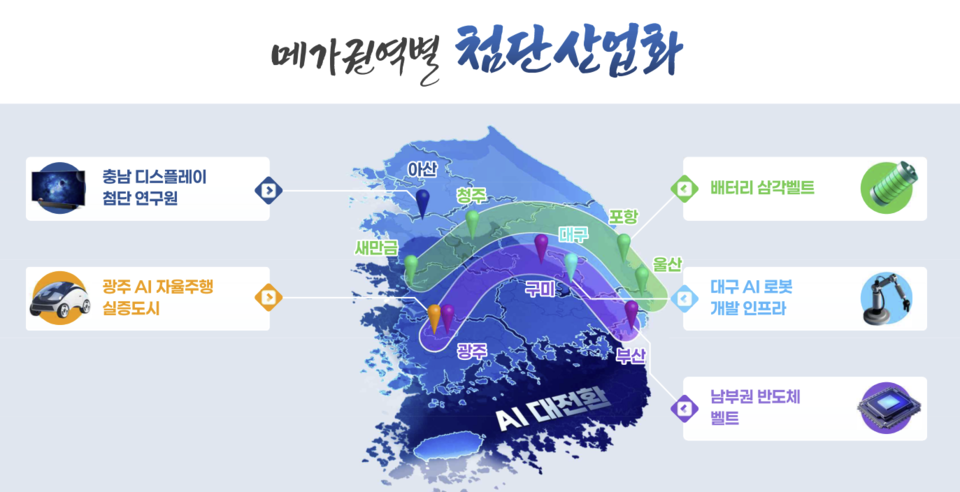 애니타임 카지노