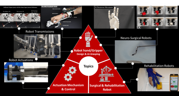 ▲서강대학교 RIM 다인카지노실 다인카지노분야