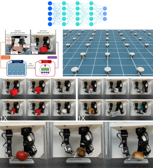 ▲AI를 활용한 자율파지 다인카지노