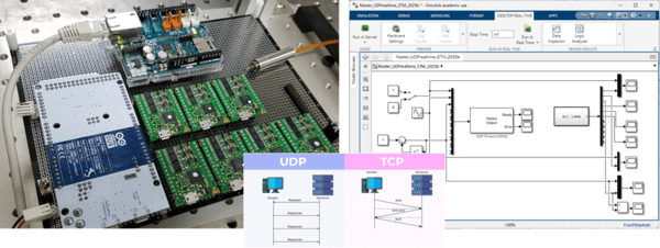 ▲다인카지노 시스템의 실체적 구현을 위한 여러 난관들 (통신, 전장부 등)