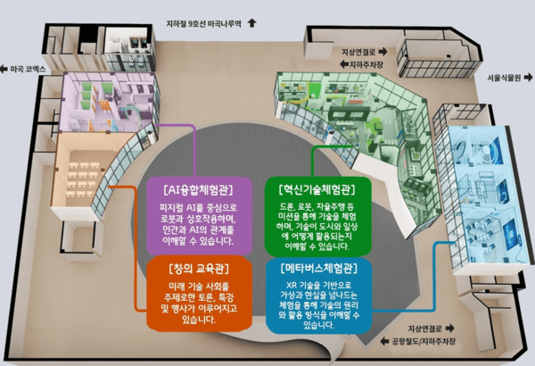 ▲서울퓨처랩 고광렬카지노관 구성도.