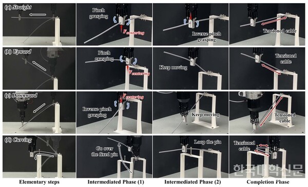 ▲개발한 그리퍼 기술 기반의 다양한 단위 메이저사이트 모습. (사진=아주대)