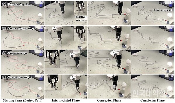 ▲그리퍼 기술 기반 다양한 경로의 케이블 메이저사이트 시행 모습. (사진=아주대)