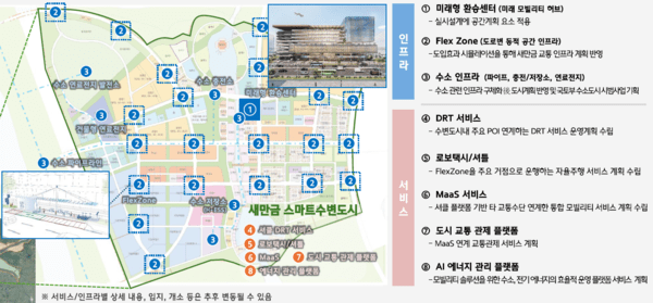 ▲새만금 스마트슈퍼슬롯계획 승인 자료