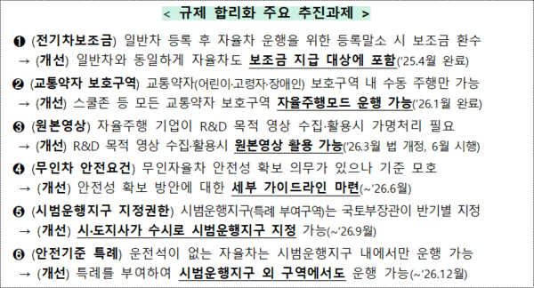 비트코인카지노