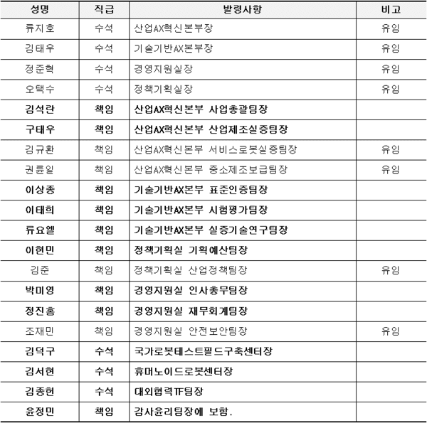 ▲바카라 룰 내용