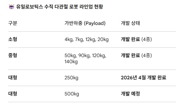 블랙잭 베팅