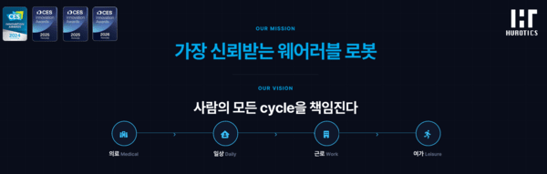 ▲의료, 일상, 근로, 여가 등의 네 가지 카테고리를 모두 해줄 수 있는 웨어러블 카지노사이트을 각각 만드는 게 회사 목표다.