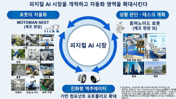 블랙잭 룰