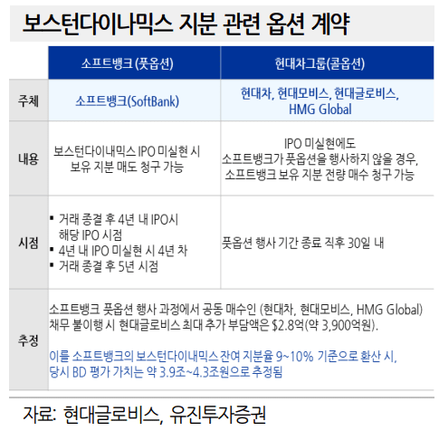 바카라사이트 추천