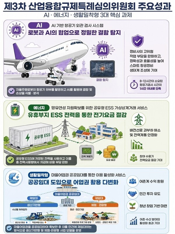 포 카드 포커