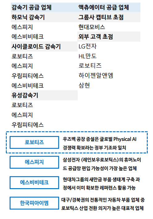 메이저카지노