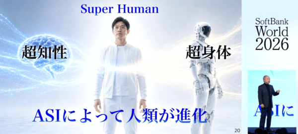 ▲슈퍼휴먼은 알파벳카지노 두외늬 확장이다(자료=소프트뱅크)